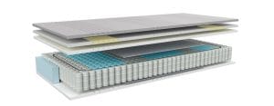 Matras Avek Ouro X7