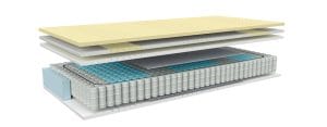 Matras Avek Ouro X8