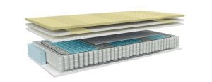 Matras Avek Ouro X9