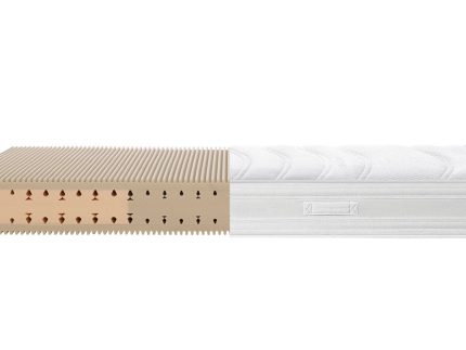 Matras Röwa Ecco 2 Sensitive 20 MTS biosyn®